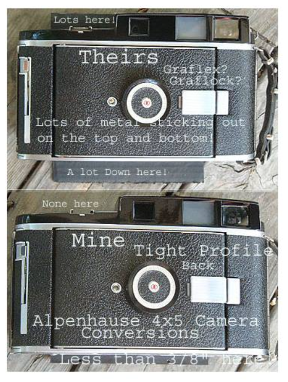 About the film holder!